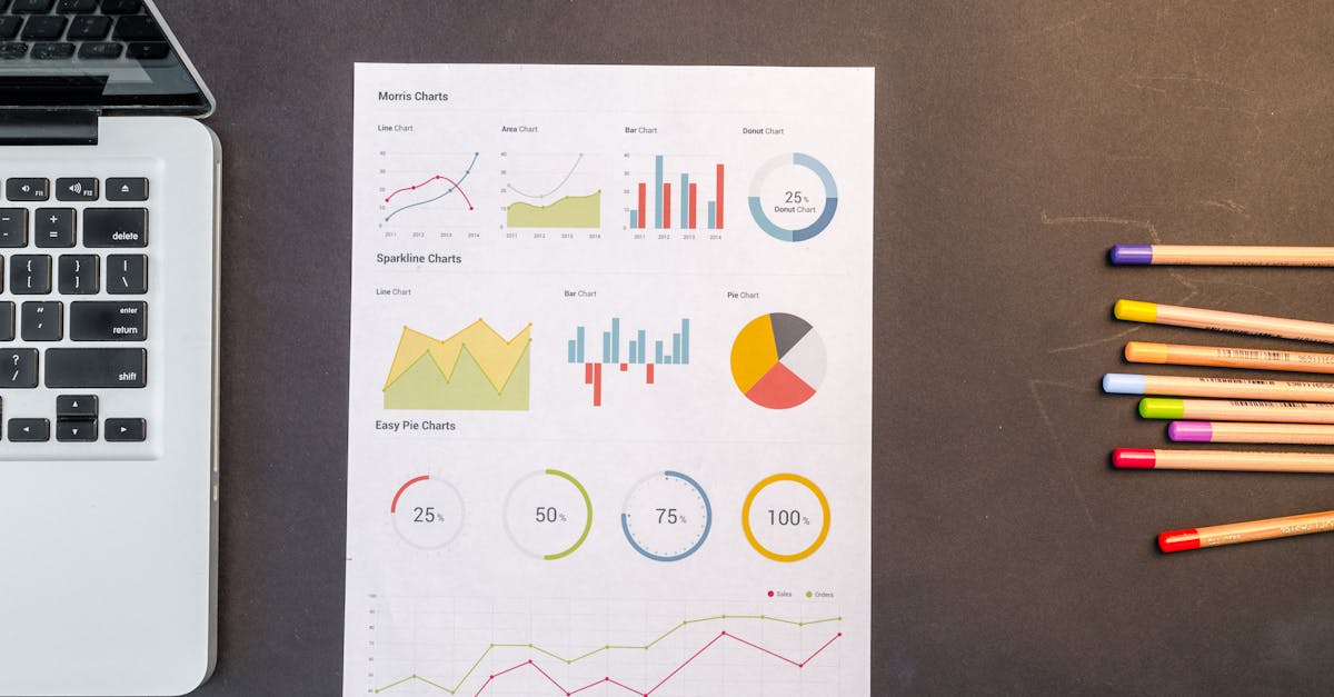découvrez les secrets de l'analyse des données avec notre guide approfondi. apprenez à exploiter des ensembles de données complexes pour prendre des décisions éclairées et optimiser votre activité. que vous soyez débutant ou expert, nos conseils vous aideront à maîtriser les outils et techniques d'analyse de données pour un avantage concurrentiel.