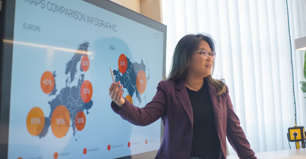 découvrez comment analyser efficacement votre audience pour optimiser votre stratégie marketing. apprenez à identifier vos clients cibles, à comprendre leurs comportements et à adapter votre contenu pour mieux répondre à leurs attentes.