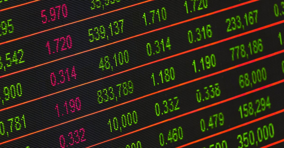 découvrez les dernières tendances du marché et comment elles influencent les secteurs d'activité. restez informé des évolutions majeures et des comportements des consommateurs pour mieux anticiper l'avenir économique.