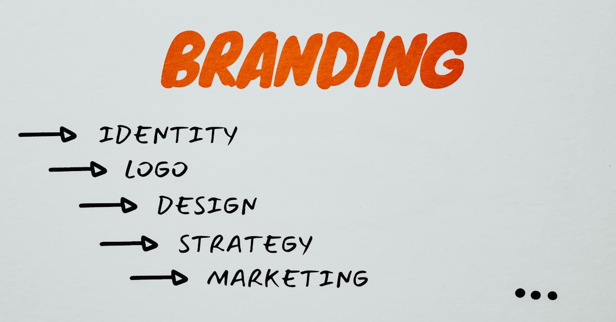 découvrez l'univers du branding : stratégies, techniques et conseils pour façonner l'image de votre marque et renforcer son identité afin d'attirer et fidéliser votre clientèle.