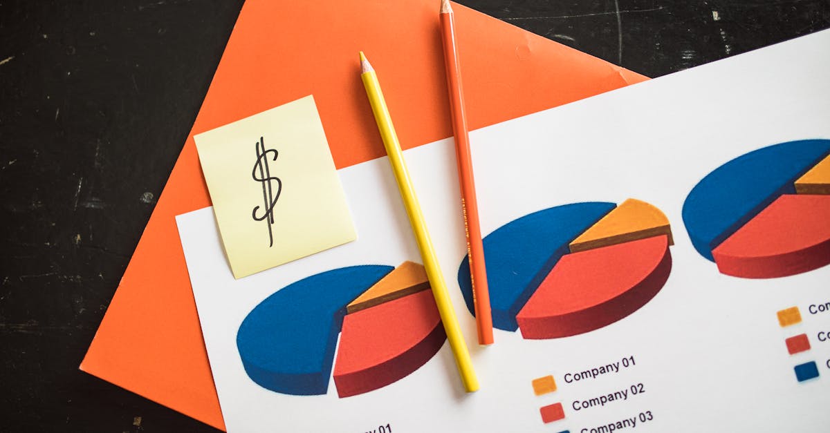 Chiffre d’affaires : comprendre son impact sur la performance des entreprises